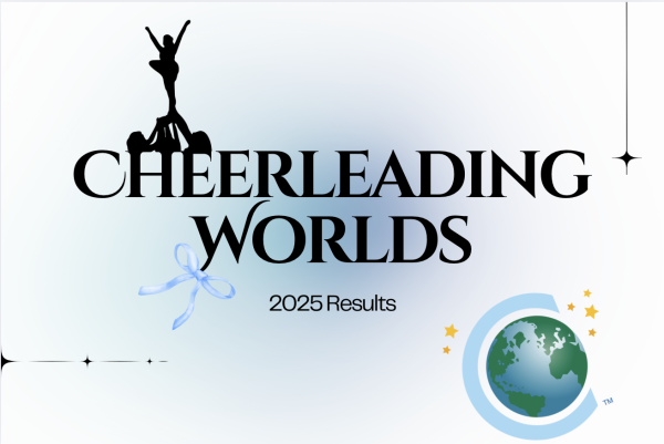 2025 cheerleading worlds results are in and this is what happend.